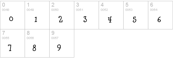 Carnation numbers 0-9 preview