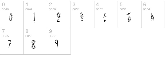 Carnival numbers 0-9 preview