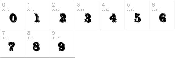 Carnival Rimmed numbers 0-9 preview