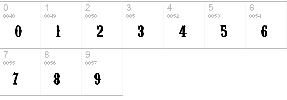 Carnivalee Freakshow numbers 0-9 preview