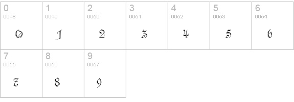 Carol Etched numbers 0-9 preview