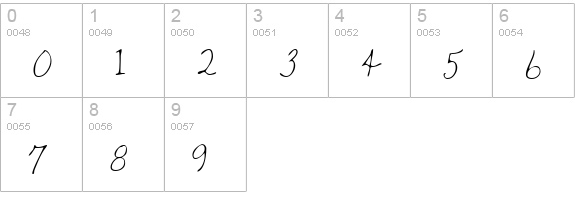 CarolinesHand Regular numbers 0-9 preview