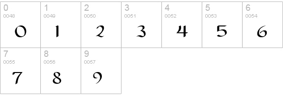Carolus FG numbers 0-9 preview
