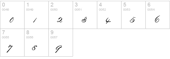 Carpenter Script numbers 0-9 preview