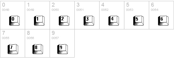 Carr Keys numbers 0-9 preview