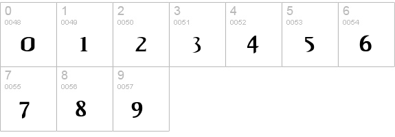 Carrilla numbers 0-9 preview