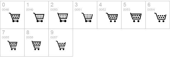cart o grapher numbers 0-9 preview