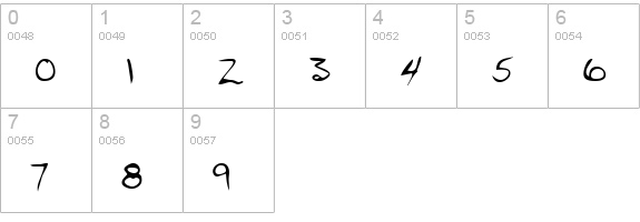 CartersHand Regular numbers 0-9 preview