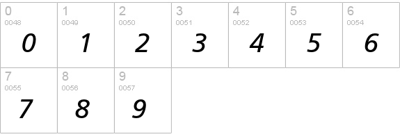 CartoGothic Std Italic numbers 0-9 preview