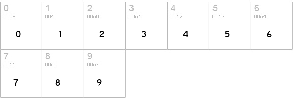 CartographerSSK numbers 0-9 preview