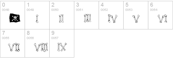 Cartoon Bones numbers 0-9 preview