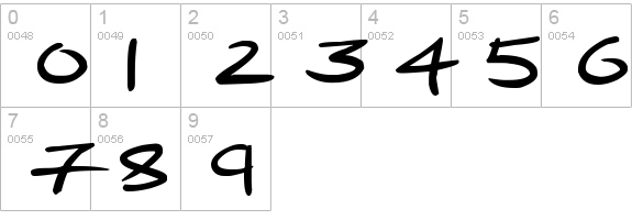Cartoon Inkstrokes
 numbers 0-9 preview