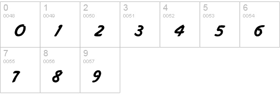 Cartoon-Normal numbers 0-9 preview