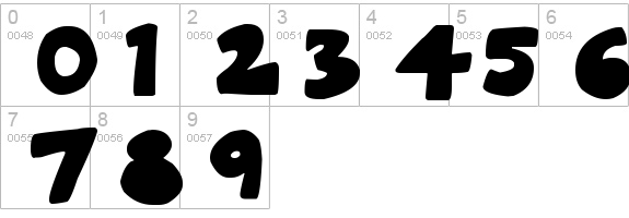 Cartoonlings
 numbers 0-9 preview