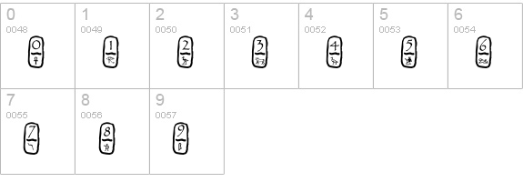 Cartouche numbers 0-9 preview