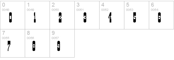 Cartwright numbers 0-9 preview