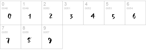 Carumba Std numbers 0-9 preview