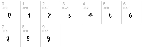 CarumbaPlain numbers 0-9 preview
