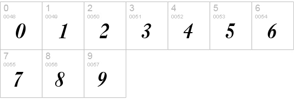 Casablanca Bold Italic numbers 0-9 preview