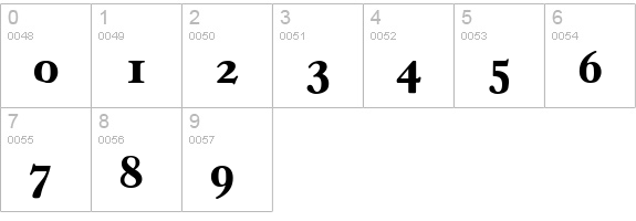 Casablanca SF Bold numbers 0-9 preview