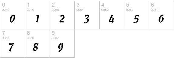 Cascade-Light numbers 0-9 preview