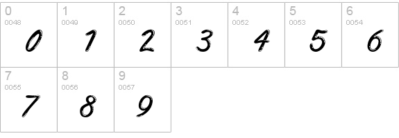 CasinoFont numbers 0-9 preview