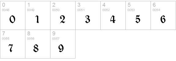 Caslon Gotisch numbers 0-9 preview
