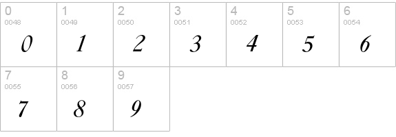 Caslon Italic Plain numbers 0-9 preview