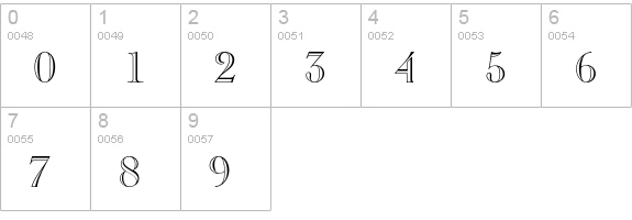 Caslon Open Face numbers 0-9 preview