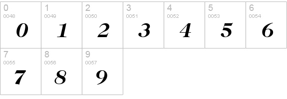 Caslon335-BoldItalic numbers 0-9 preview
