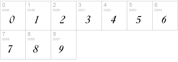 Caslon540EF-Italic numbers 0-9 preview