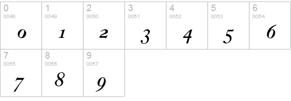 CaslonBoldH-Italic numbers 0-9 preview