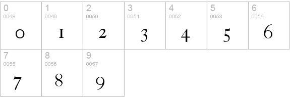 CaslonC37-LightAlternates numbers 0-9 preview