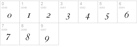 CaslonC37-LightItalicAlternates numbers 0-9 preview