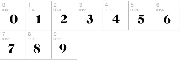 CaslonGraphiqueEF numbers 0-9 preview