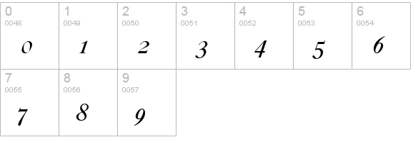 CaslonNo540SwaD Italic numbers 0-9 preview