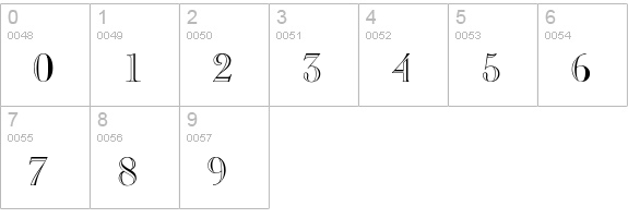CASLONOPENFACE-Thin numbers 0-9 preview