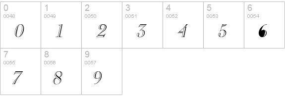 Caslowe_OpenFaI numbers 0-9 preview