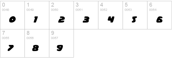 Casper Comics Solid numbers 0-9 preview