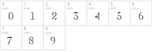 CasperOpenFace numbers 0-9 preview