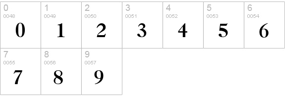 Casque Bold numbers 0-9 preview