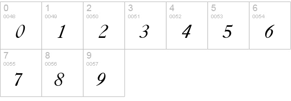 Casque Italic numbers 0-9 preview