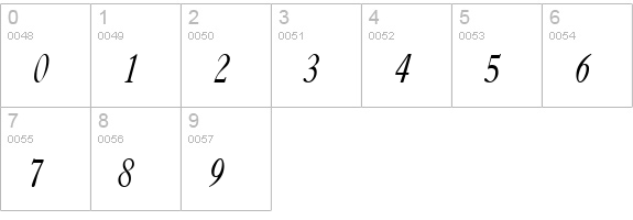 CasqueCondensed Italic numbers 0-9 preview