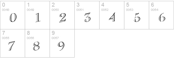 CasqueOpenFaceWacky numbers 0-9 preview