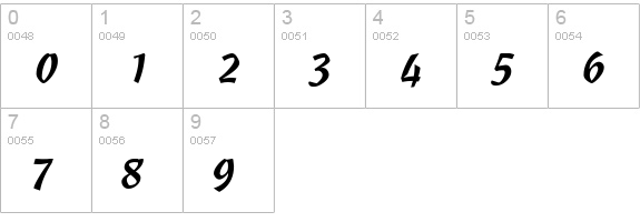 Cassia numbers 0-9 preview