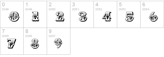 Cast Iron numbers 0-9 preview