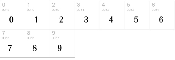 Casti-SemiBold numbers 0-9 preview