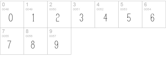 Castorgate - Upright numbers 0-9 preview
