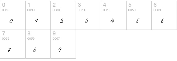 Castro Script PERSONAL USE ONLY numbers 0-9 preview