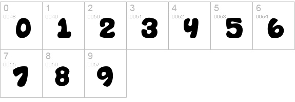 Casual numbers 0-9 preview